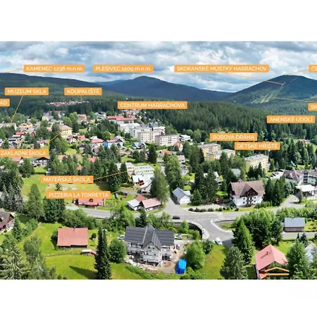 Free Wellness & Multimedia - Snidane S Donaskou Na - Zdarma Vstup Do Wellness, Virive Vany, Solna Sauna, Finska Sauna, Parni Sauna, Masaze, Playstation 5 A Hry, Moderni Vybaveni, Vybaveni Pro Deti, Sklep, Terasa, Parkovani Zdarma Harrachov